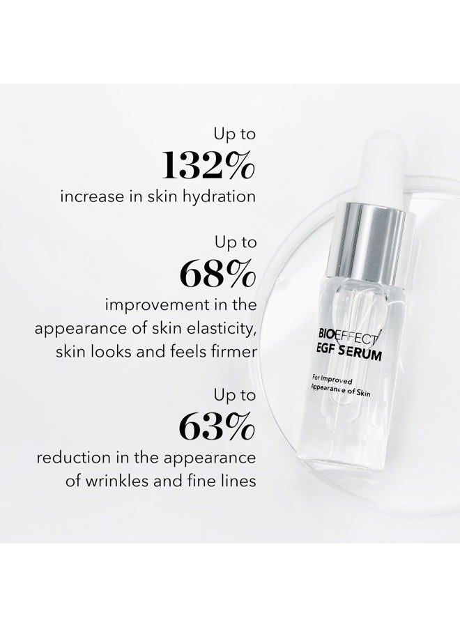 BIOEFFECT EGF Serum Treatment Duo with Hyaluronic Acid, Enhance Skin with Moisturizing, Firming, Wrinkle-Fighting Treatment for Face And Neck, Day And Night, Best Derma Roller Facial Serum - Image 2